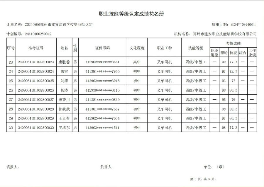 ÐÅͼƬ_20240909092708.jpg 建安职业技能培训学校-第42批职业技能等级认定考试成绩公示(图3)