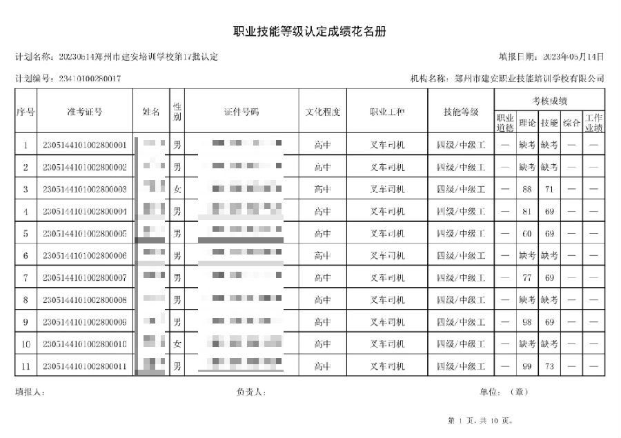 DÅͼƬ_20230515094609.png 建安职业技能培训学校-第17批职业技能等级认定考试成绩公示(图1)