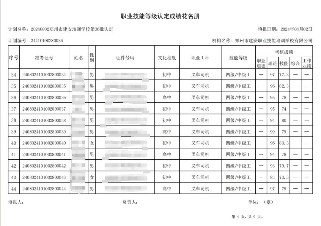 ÐÅͼƬ_20240806141705.jpg 建安职业技能培训学校-第36批职业技能等级认定考试成绩公示(图4)