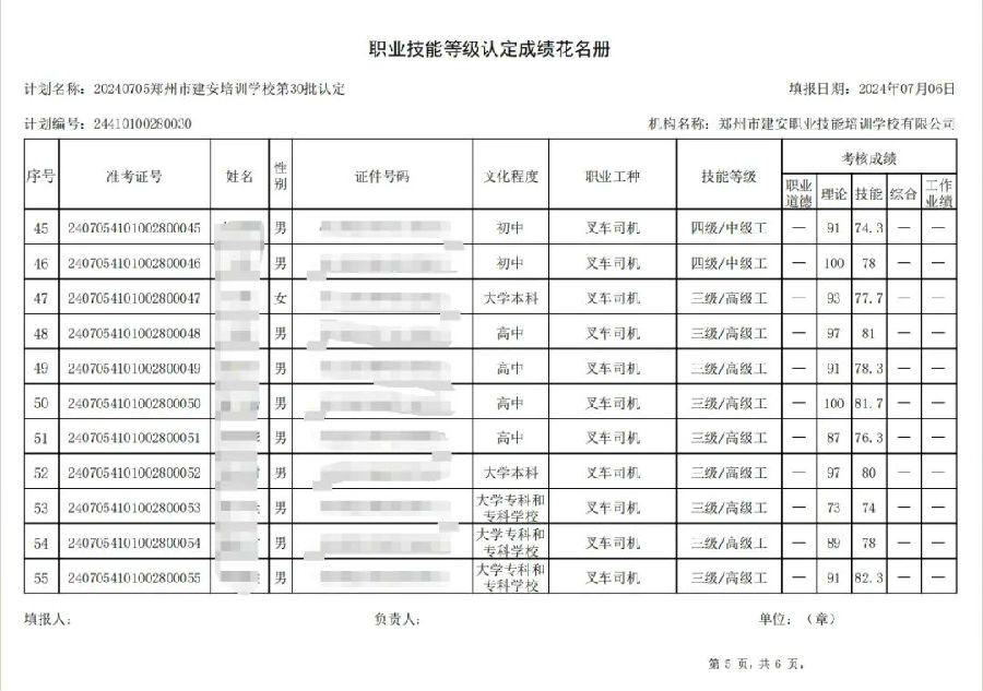 ÐÅͼƬ_20240709092344.jpg 建安职业技能培训学校-第30批职业技能等级认定考试成绩公示(图5)