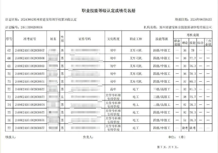 ÐÅͼƬ_20240806141714.jpg 建安职业技能培训学校-第36批职业技能等级认定考试成绩公示(图7)