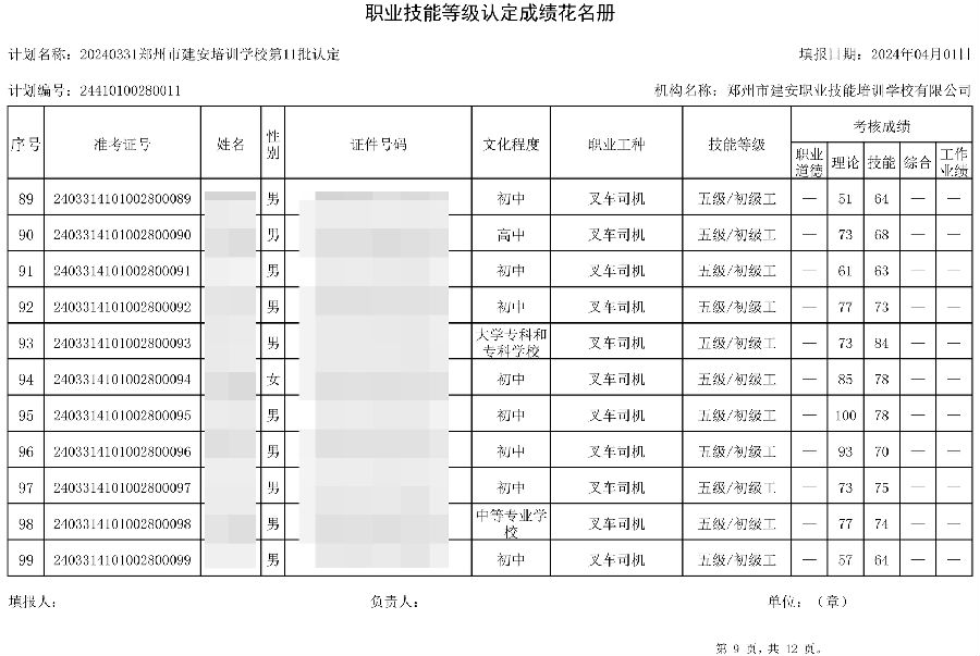 9.jpg 建安职业技能培训学校-第11批职业技能等级认定考试成绩公示(图9)