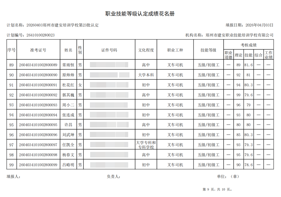 建安职业技能培训学校-2026年第23批职业技能等级认定考试成绩公示(图9)
