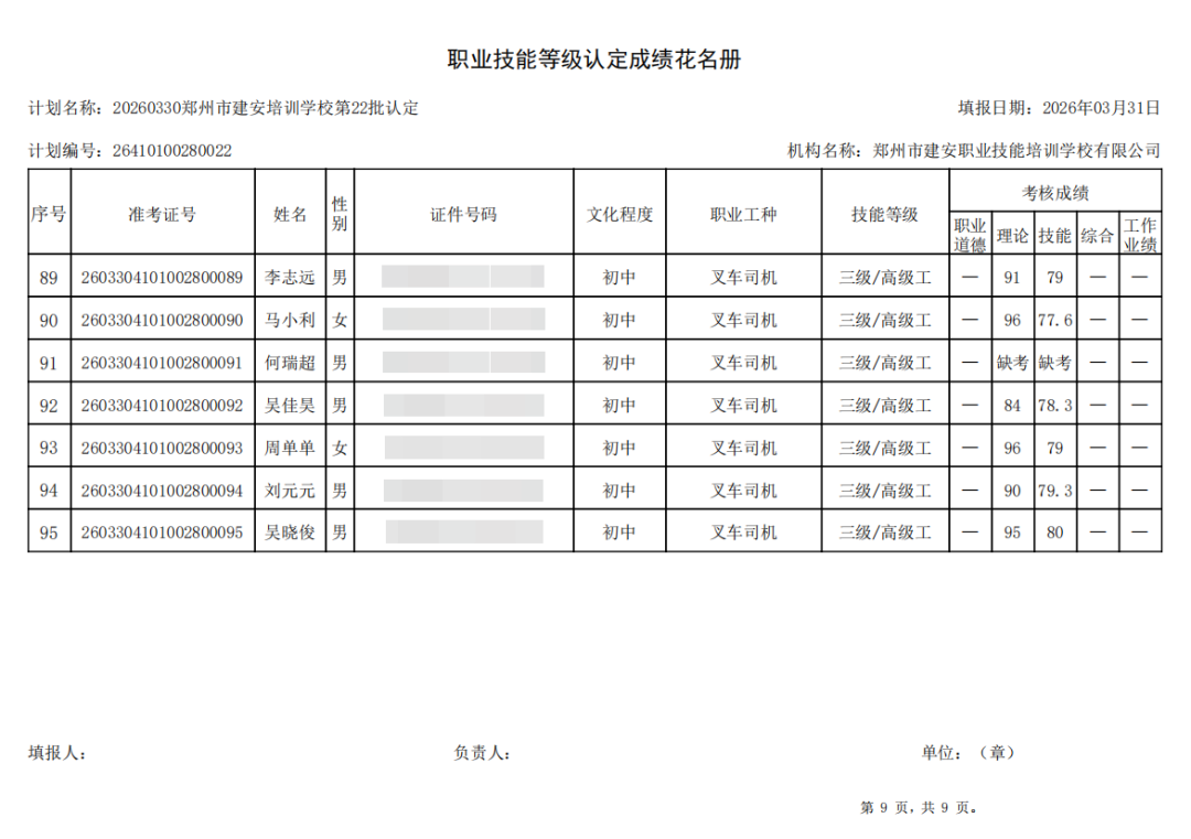 建安职业技能培训学校-2026年第22批职业技能等级认定考试成绩公示(图9)