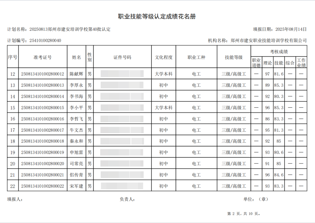 建安职业技能培训学校-2025年第40批职业技能等级认定考试成绩公示(图2)