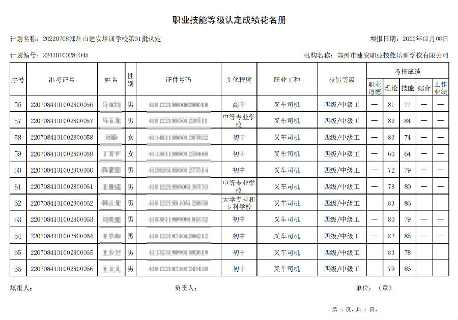 6.png 建安职业技能培训学校-第31批职业技能等级认定考试成绩公示(图6)