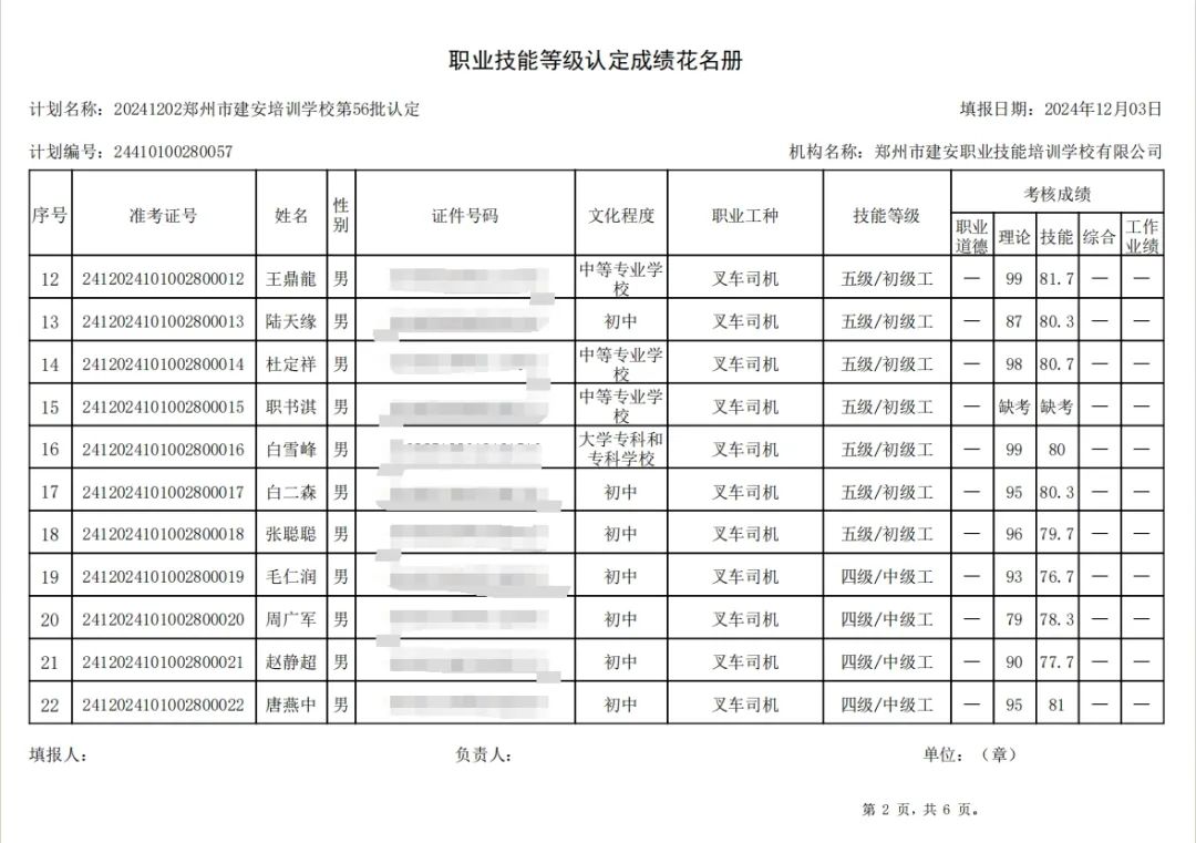 ÐÅͼƬ_20241204091132.jpg 建安职业技能培训学校-第56批职业技能等级认定考试成绩公示(图2)