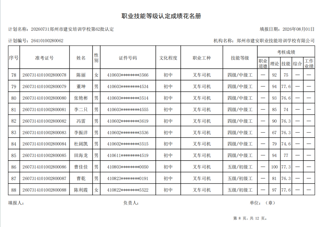 建安职业技能培训学校-2026年第62批职业技能等级认定考试成绩公示(图8)