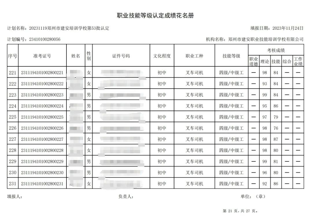 建安职业技能培训学校-第53批职业技能等级认定考试成绩公示（图21）
