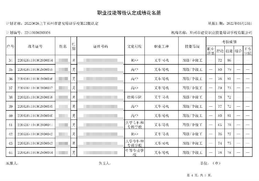 建安职业技能培训学校-第22批职业技能等级认定考试成绩公示（图4）