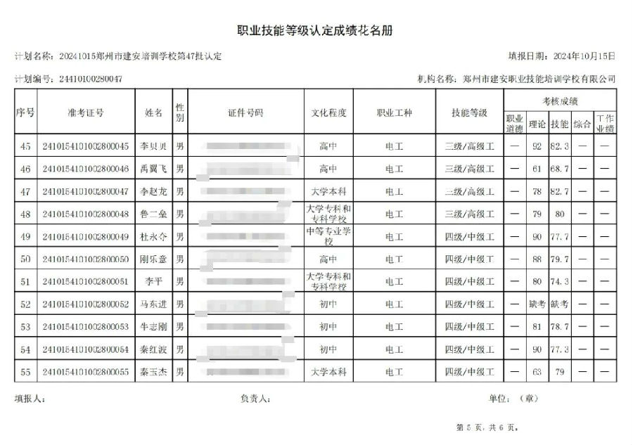 建安职业技能培训学校-第47批职业技能等级认定考试成绩公示（图5）