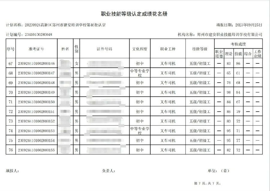 ÐÅͼƬ_20230927105711_5.jpg 建安职业技能培训学校-第46批职业技能等级认定考试成绩公示(图6)