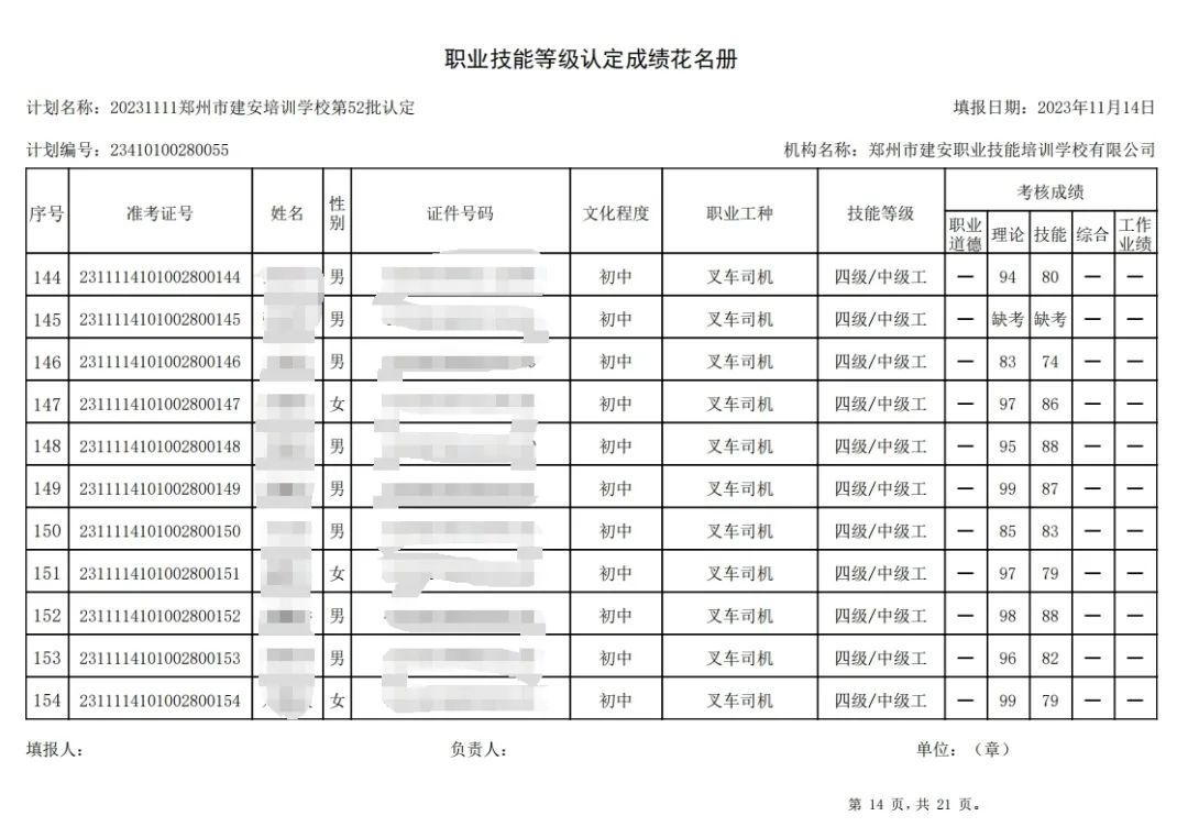 ÐÅͼƬ_20231115100118.jpg 建安职业技能培训学校-第52批职业技能等级认定考试成绩公示(图14)