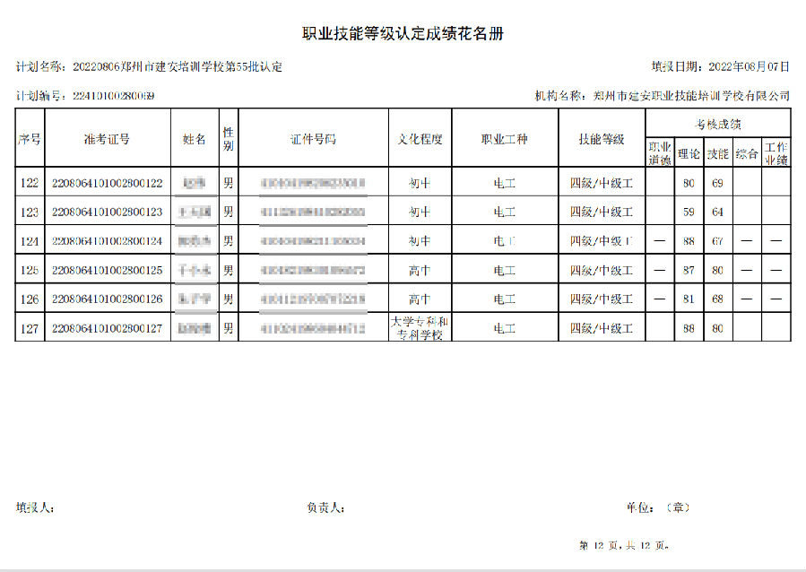 12.png 建安职业技能培训学校-第55批职业技能等级认定考试成绩公示(图12)