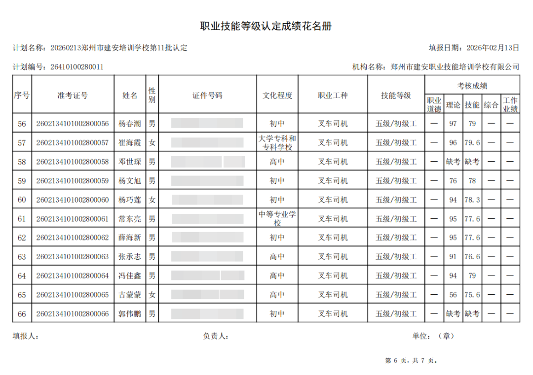 建安职业技能培训学校-2026年第11批职业技能等级认定考试成绩公示（图6）