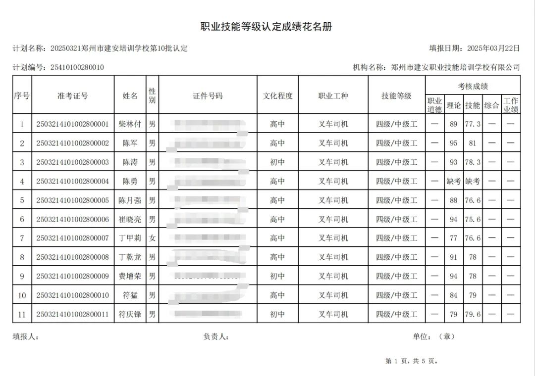 ÐÅͼƬ_20250324160430.jpg 建安职业技能培训学校-2025年第10批职业技能等级认定考试成绩公示(图1)
