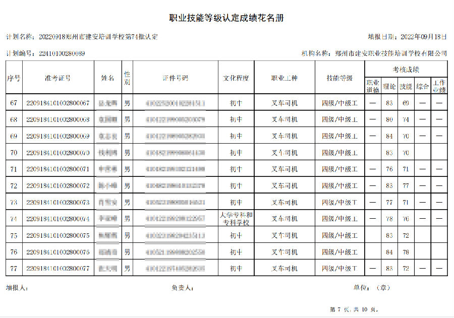 建安职业技能培训学校-第74批职业技能等级认定考试成绩公示（图7）