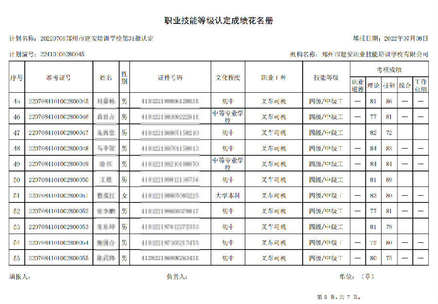 5.png 建安职业技能培训学校-第31批职业技能等级认定考试成绩公示(图5)