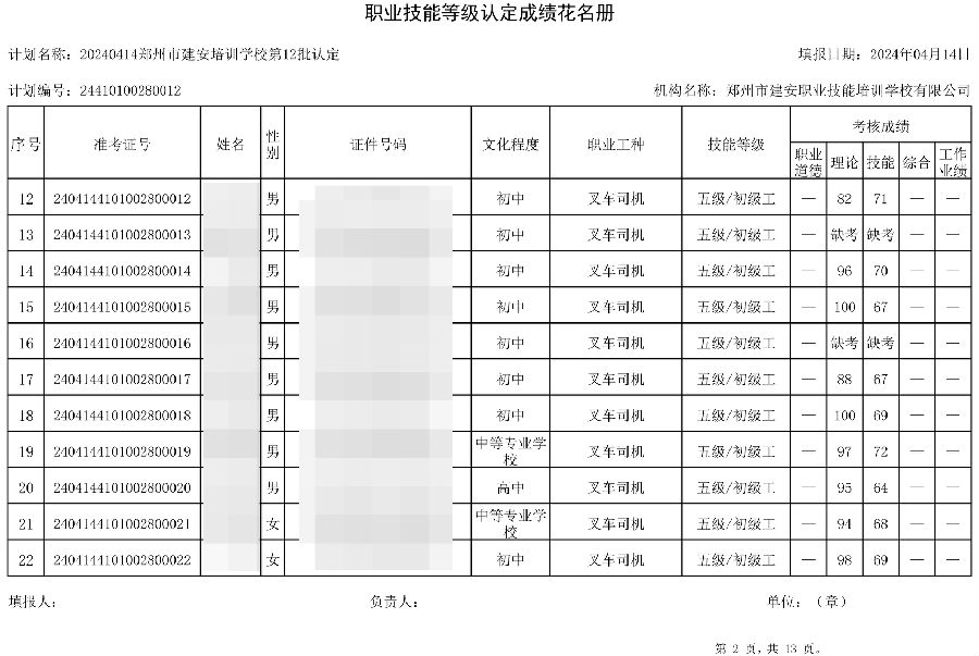 µÚ12Åú-2.jpg 建安职业技能培训学校-第12批职业技能等级认定考试成绩公示(图2)