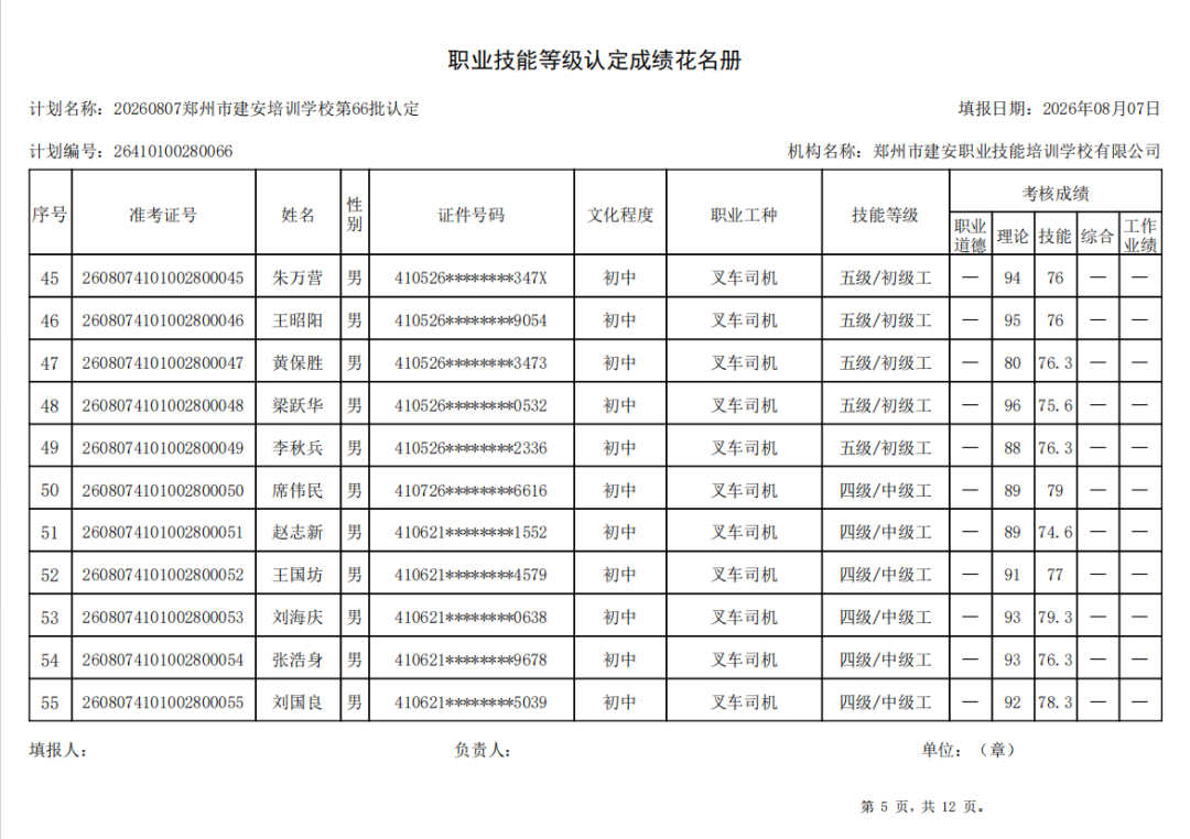 建安职业技能培训学校-2026年第66批职业技能等级认定考试成绩公示(图5)