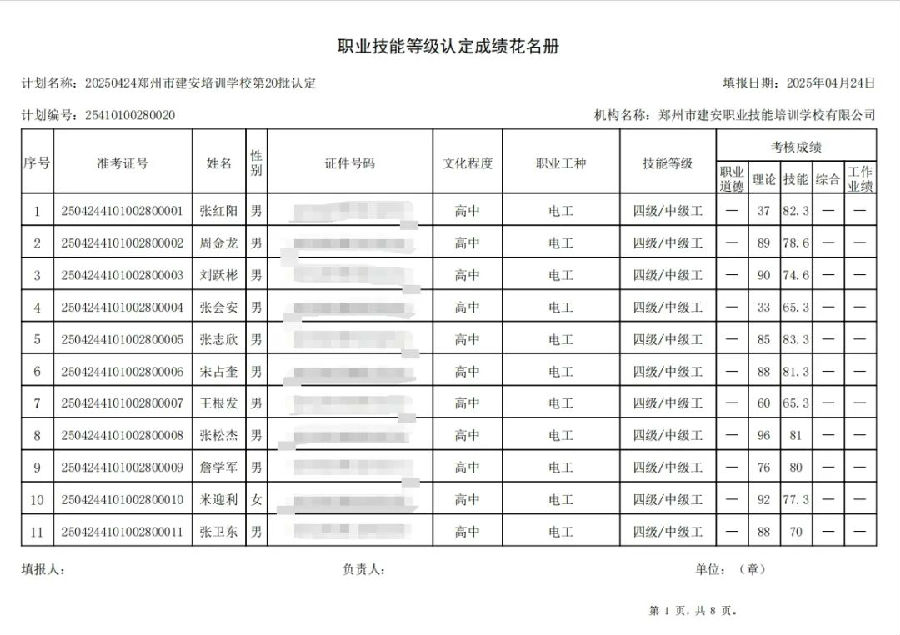 ÐÅͼƬ_20250427163021.jpg 建安职业技能培训学校-2025年第20批职业技能等级认定考试成绩公示(图1)