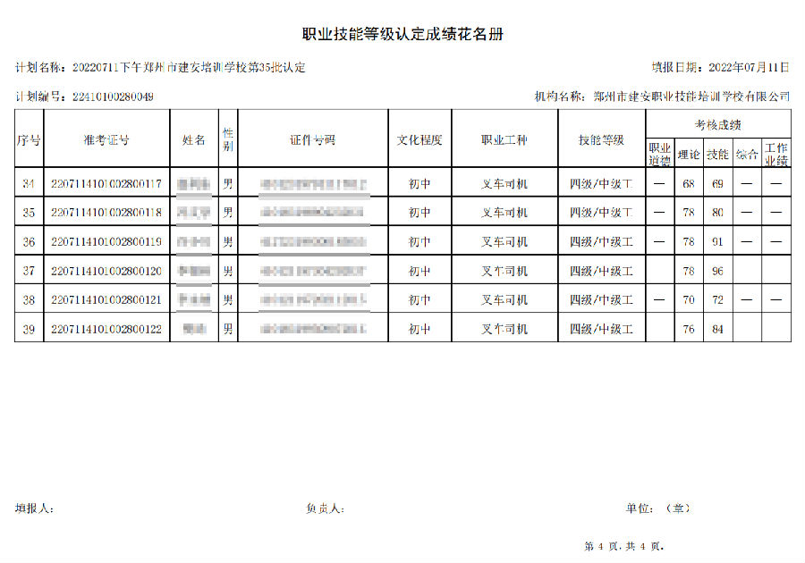建安职业技能培训学校-第35批职业技能等级认定考试成绩公示（图4）