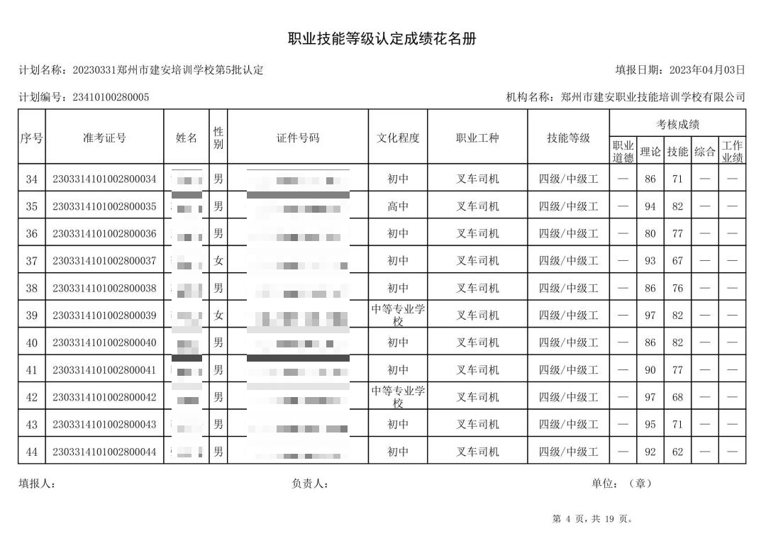 成绩公示图表4 通知:建安职业技能培训学校-第5批职业技能等级认定考试成绩公示(图4)