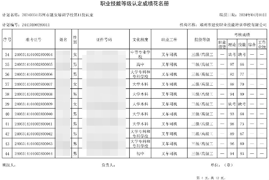 4.jpg 建安职业技能培训学校-第11批职业技能等级认定考试成绩公示(图4)