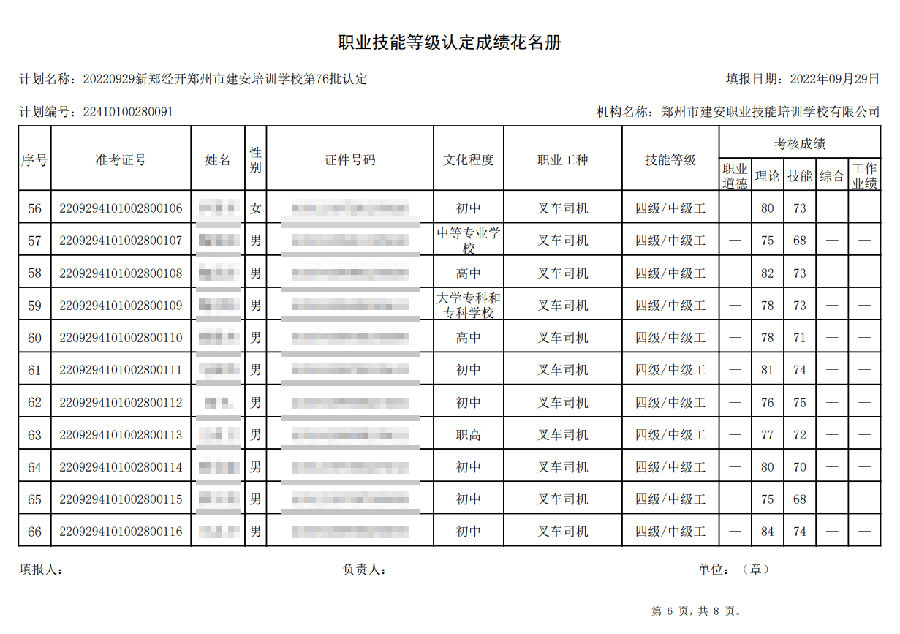 微信截图_20220930180355.png 建安职业技能培训学校-第76批职业技能等级认定考试成绩公示(图6)