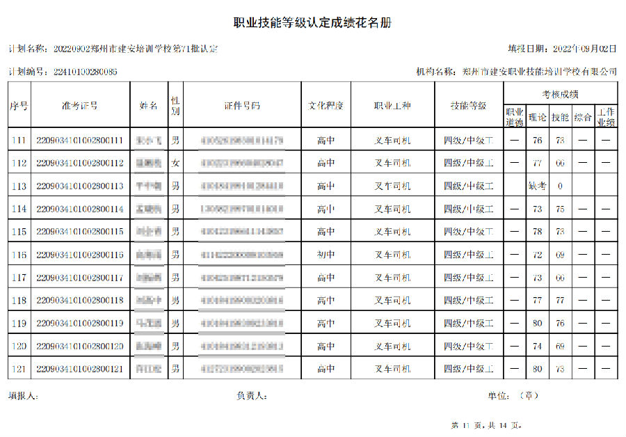 建安职业技能培训学校-第71批职业技能等级认定考试成绩公示（图11）