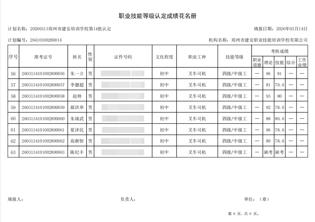 建安职业技能培训学校-2026年第14批职业技能等级认定考试成绩公示(图6)