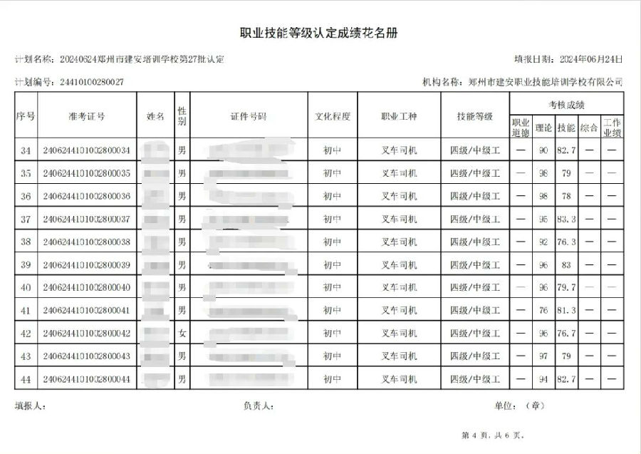 建安职业技能培训学校-第27批职业技能等级认定考试成绩公示（图4）
