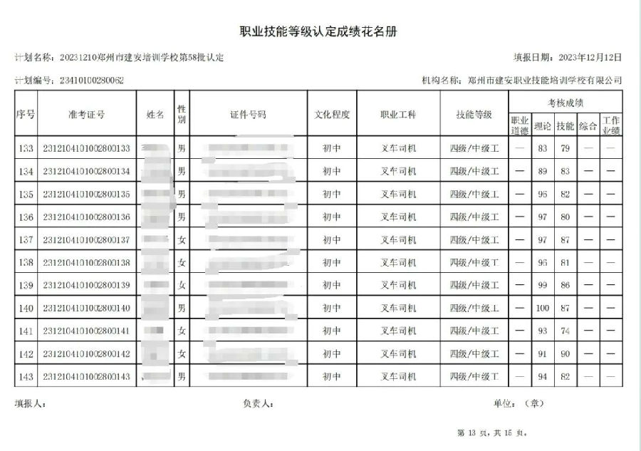 建安职业技能培训学校-第58批职业技能等级认定考试成绩公示（图13）