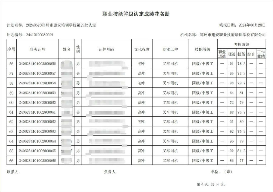 建安职业技能培训学校-第29批职业技能等级认定考试成绩公示（图6）
