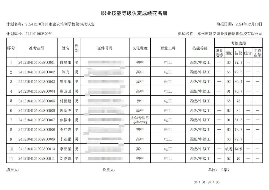 建安职业技能培训学校-第58批职业技能等级认定考试成绩公示（图1）