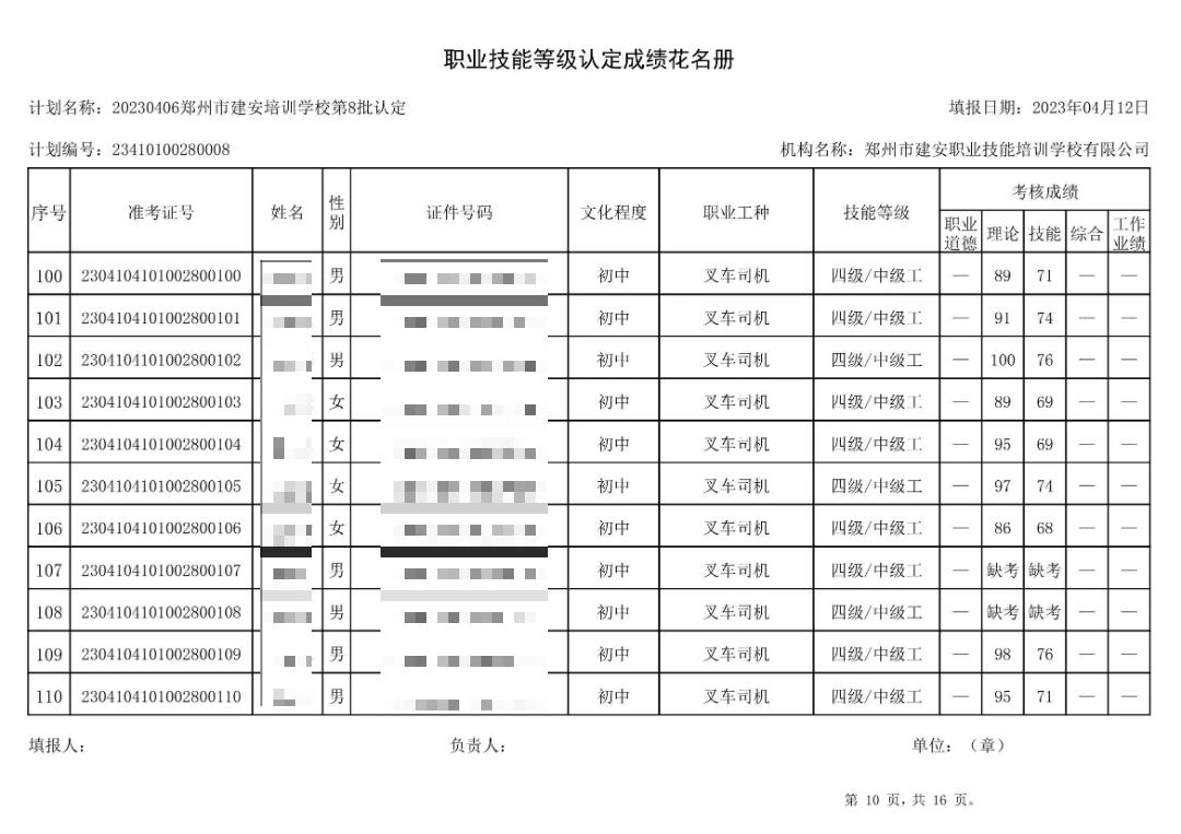 通知：建安职业技能培训学校-第8批职业技能等级认定考试成绩公示（图10）