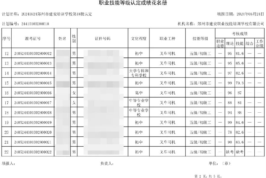2.png 建安职业技能培训学校-第18批职业技能等级认定考试成绩公示(图2)