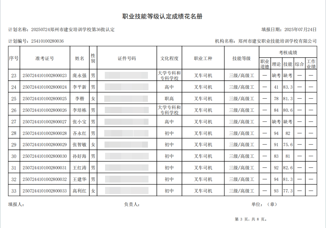 建安职业技能培训学校-2025年第36批职业技能等级认定考试成绩公示(图3)