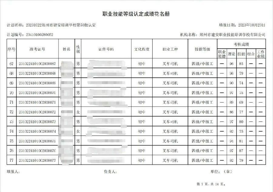 建安职业技能培训学校-第50批职业技能等级认定考试成绩公示（图7）