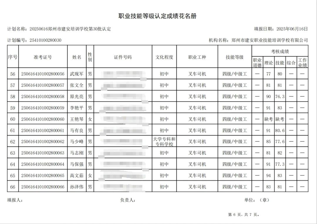ÐÅͼƬ_20250617115505.jpg 建安职业技能培训学校-2025年第30批职业技能等级认定考试成绩公示(图6)