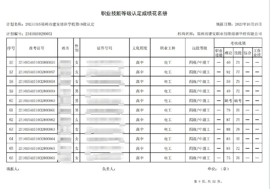 ÐÅͼƬ_20231018094208.jpg 建安职业技能培训学校-第49批职业技能等级认定考试成绩公示(图6)