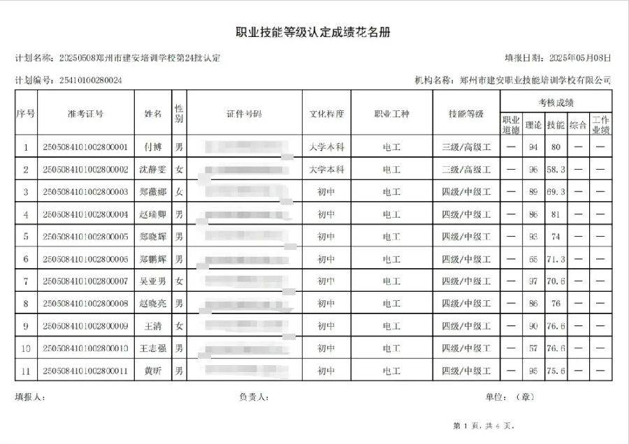 ÐÅͼƬ_20250509153704.jpg 建安职业技能培训学校-2025年第24批职业技能等级认定考试成绩公示(图1)
