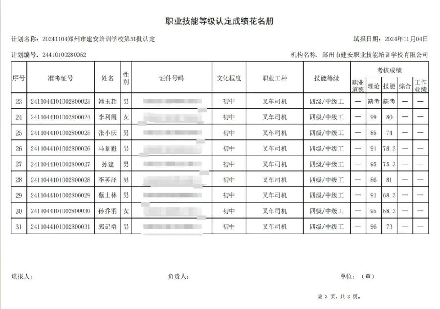 建安职业技能培训学校-第51批职业技能等级认定考试成绩公示（图3）