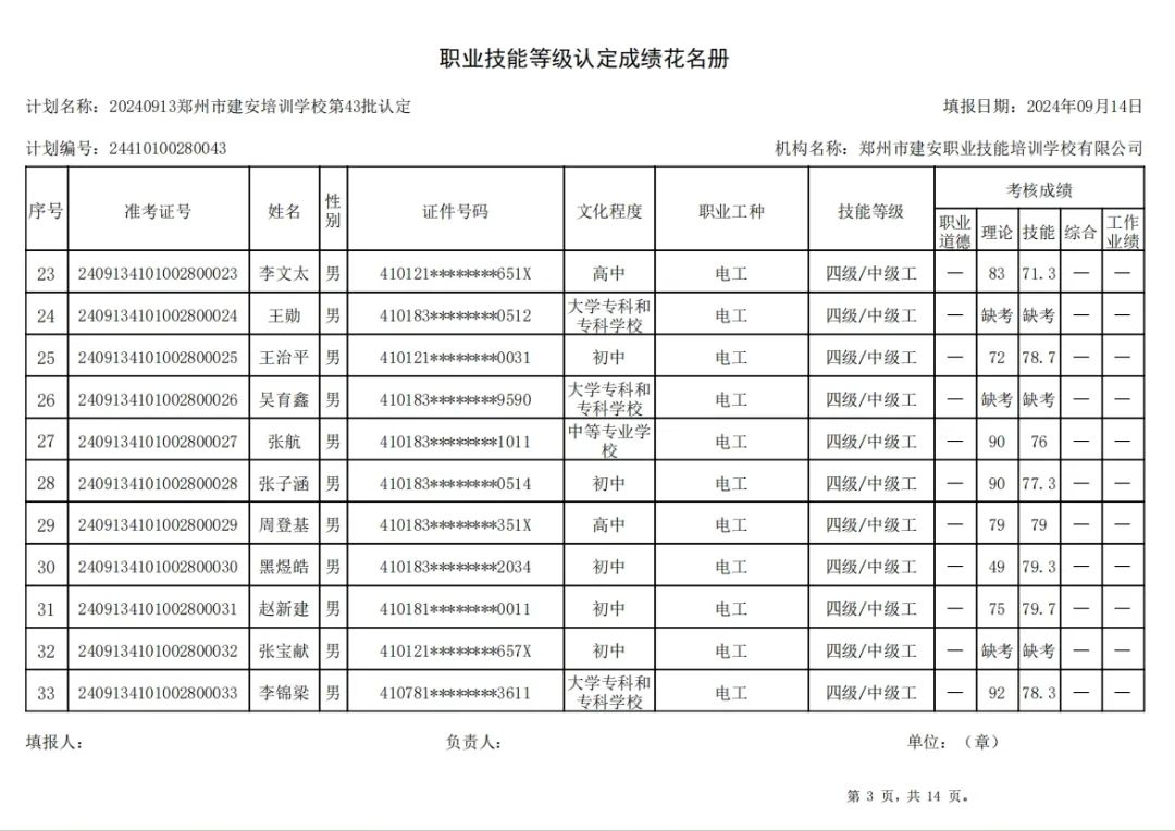 ÐÅͼƬ_20240914110531.jpg 建安职业技能培训学校-第43批职业技能等级认定考试成绩公示(图3)