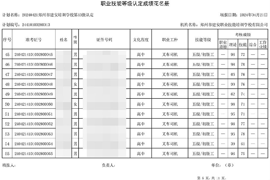 5.jpg 建安职业技能培训学校-第13批职业技能等级认定考试成绩公示(图5)