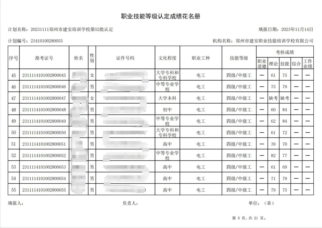 ÐÅͼƬ_20231115100047.jpg 建安职业技能培训学校-第52批职业技能等级认定考试成绩公示(图5)