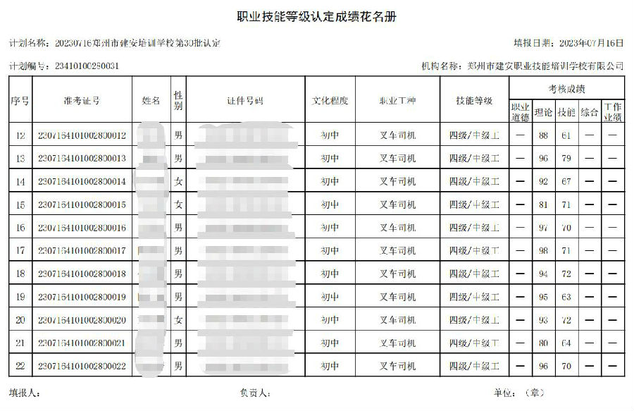 DŽØͼ_20230718141727.jpg 建安职业技能培训学校-第30批职业技能等级认定考试成绩公示(图2)