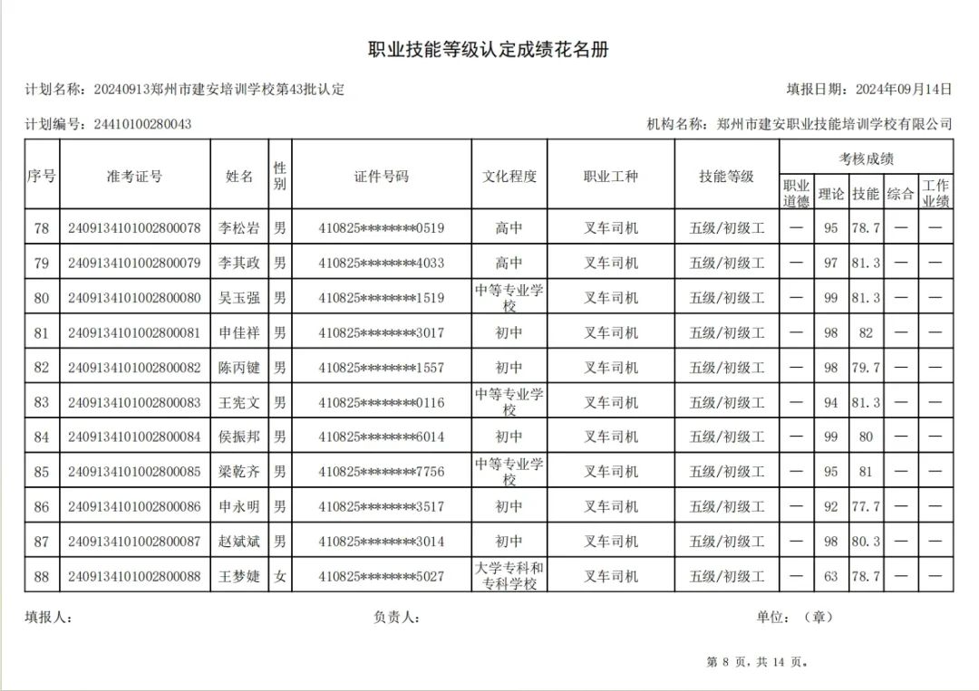 ÐÅͼƬ_20240914110547.jpg 建安职业技能培训学校-第43批职业技能等级认定考试成绩公示(图8)