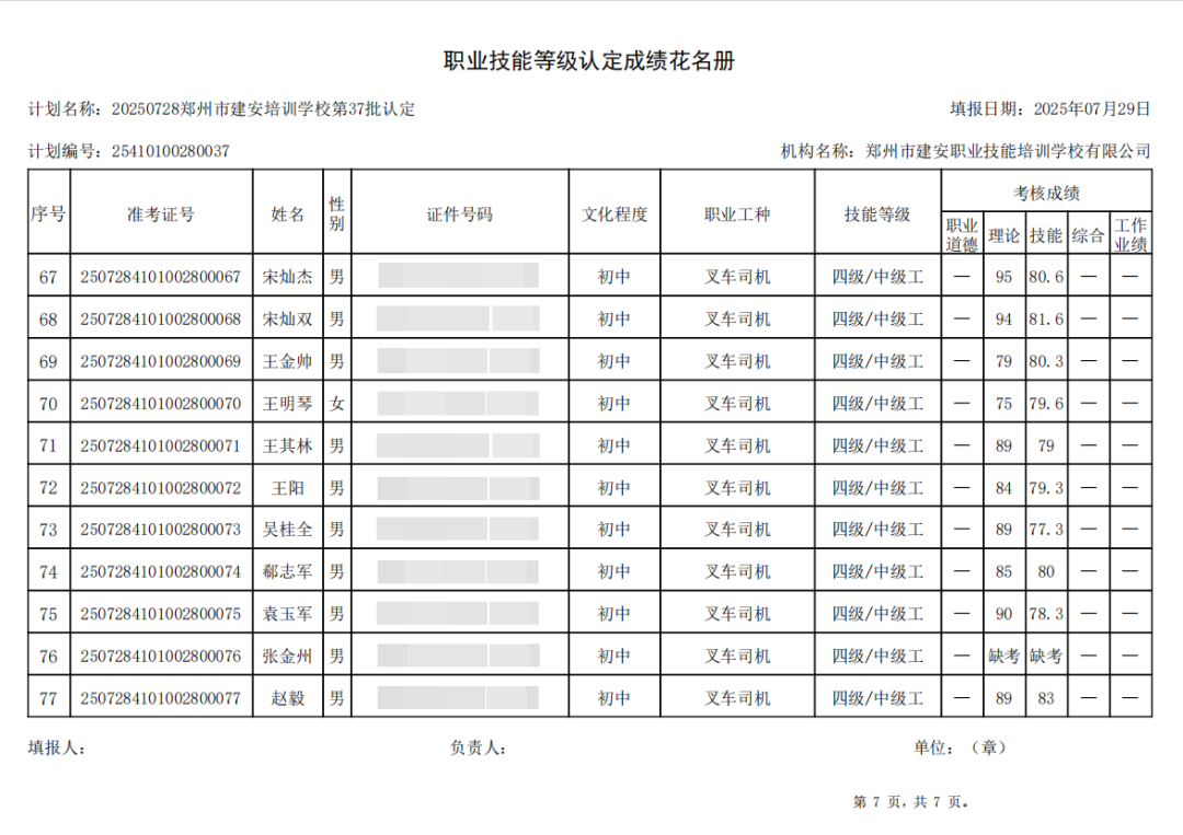 建安职业技能培训学校-2025年第37批职业技能等级认定考试成绩公示(图7)