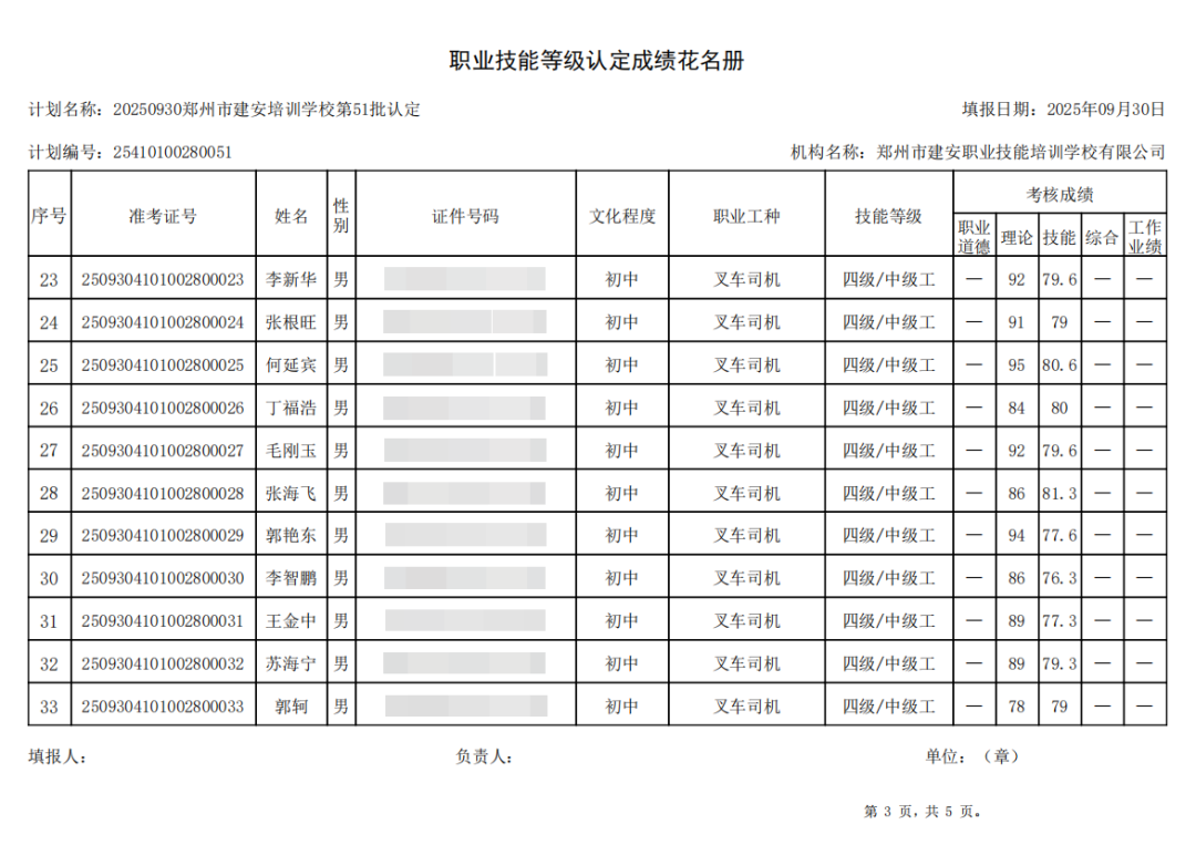 建安职业技能培训学校-2025年第51批职业技能等级认定考试成绩公示(图3)
